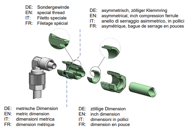 Female adaptor union